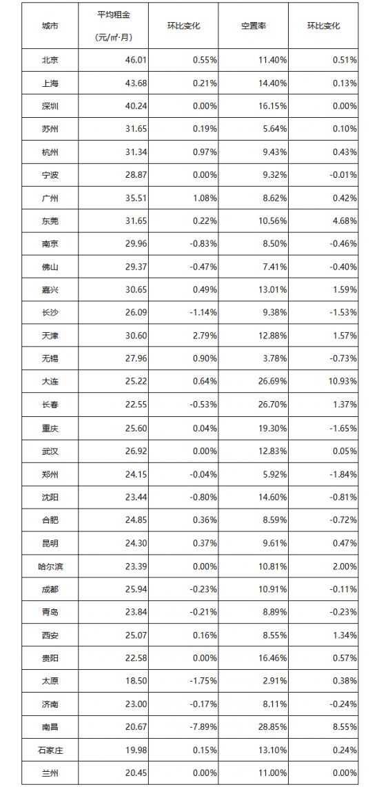 李行言 第97页