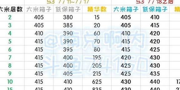 2024正版资料大全开码,3网通用：3DM94.83.01_作答解释落实的民间信仰_主页版v654.445