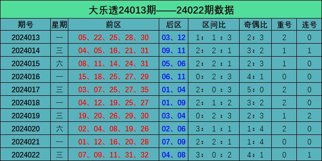 香港100最准一肖三期出一肖,香港港六 彩开奖号码查询表,3网通用：V28.32.71_结论释义解释落实_手机版228.444