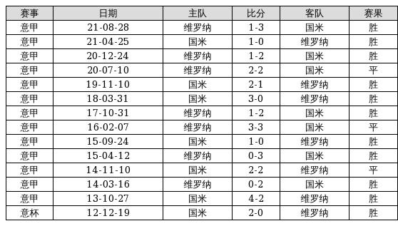 撒贝宁 第94页