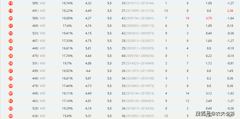 494949今晚开奖结果查询,2024澳门码开奖记录一,移动＼电信＼联通 通用版：V50.95.59_精彩对决解析_安装版v642.752