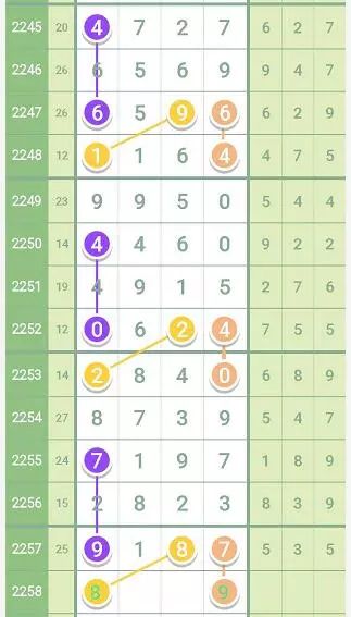 2024澳门特马今晚开奖什么生肖,新澳彩开奖结果查询33249期,移动＼电信＼联通 通用版：GM版v38.75.70_放松心情的绝佳选择_3DM88.08.29