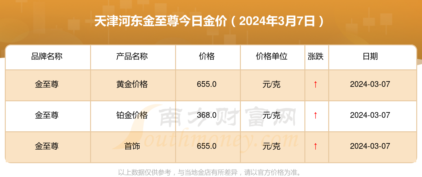 2024年香港今天晚上的结果,2024澳门正版开奖记录,3网通用：主页版v909.529_作答解释落实的民间信仰_实用版956.413