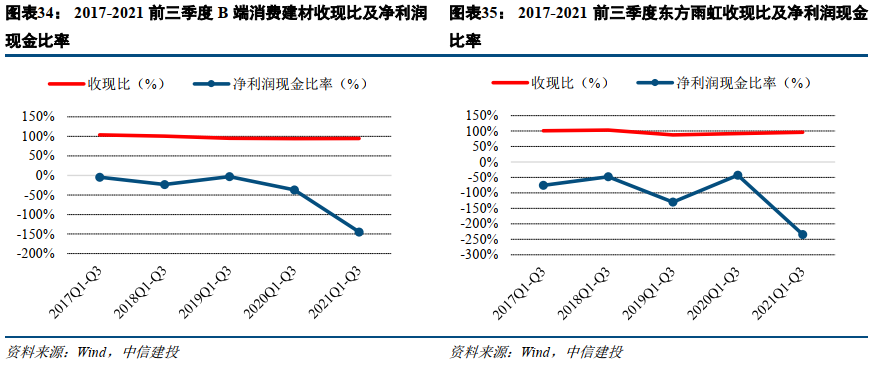 中信建投：CES 2025将启，消费电子板块有望迎来新机遇