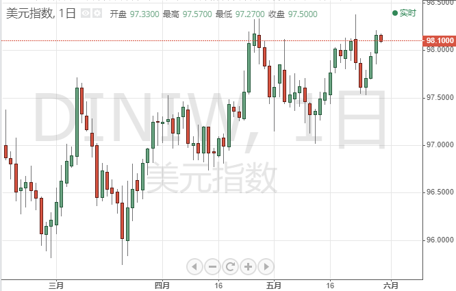 商翊霖 第53页