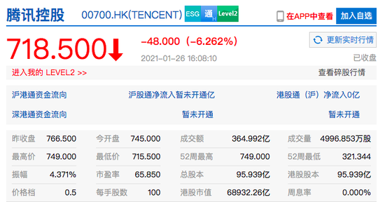 昨日共53只港股获公司回购，腾讯控股回购金额最大