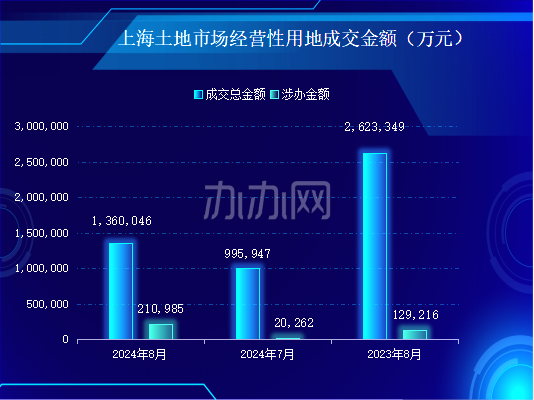 吴承龙 第19页