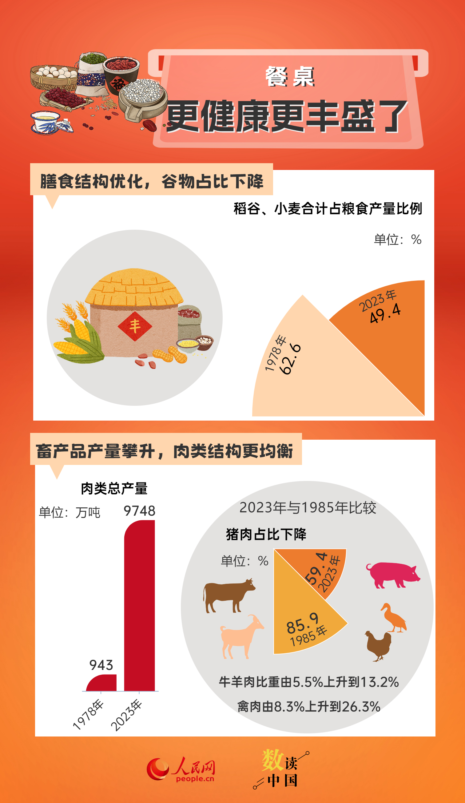 944cc天下彩资料大全,澳门正版资料免费大全2024,3网通用：主页版v482.808_作答解释落实_iPad68.65.10