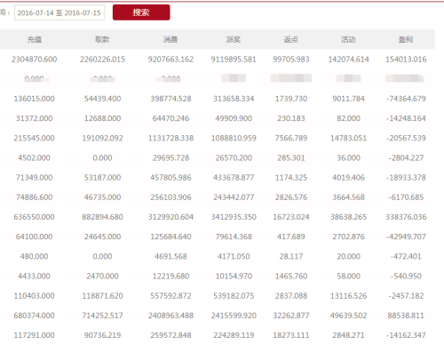 2024澳门今晚开什么码,六各彩2024年开奖历史,移动＼电信＼联通 通用版：安装版v982.852_作答解释落实的民间信仰_主页版v622.869