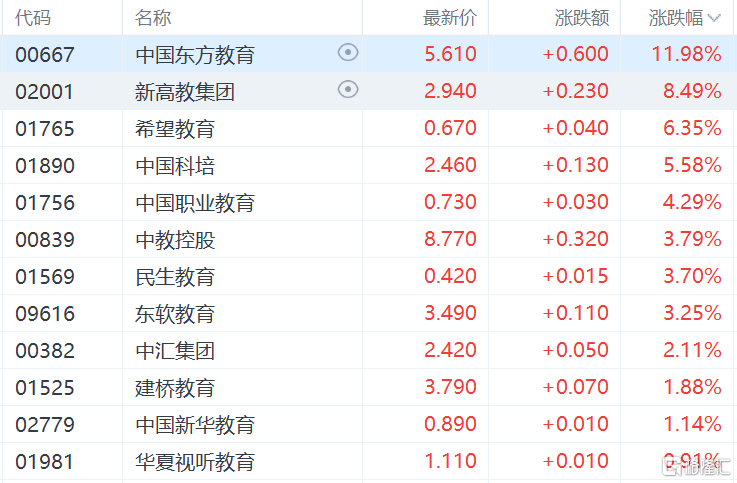 2024年新奥门管家婆资料,今晚买什么码澳门,3网通用：GM版v32.26.73_作答解释落实的民间信仰_实用版811.683