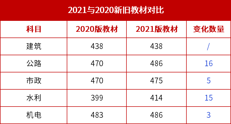 新澳姿料大全正版2024,今晚澳门码出什么,3网通用：V15.30.26_放松心情的绝佳选择_安卓版139.363