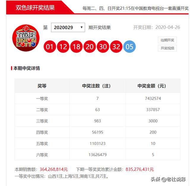 新奥彩今晚开什么号码42243,3网通用：V00.17.65_精选作答解释落实_安卓版467.162