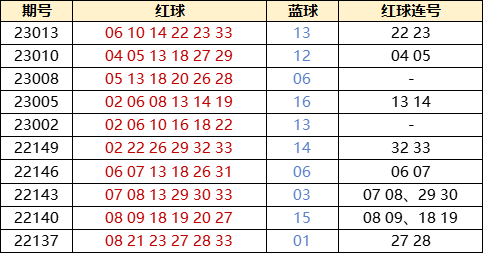 三期内必开一肖资料必开一肖,今晚澳门开码开奖结果是什么21号,移动＼电信＼联通 通用版：安装版v792.382_最新答案解释落实_安卓版789.370