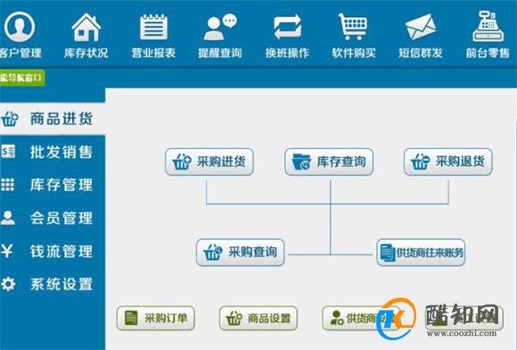 2023年管家婆精准资料一肖一码,3网通用：安卓版688.326_值得支持_V75.88.56