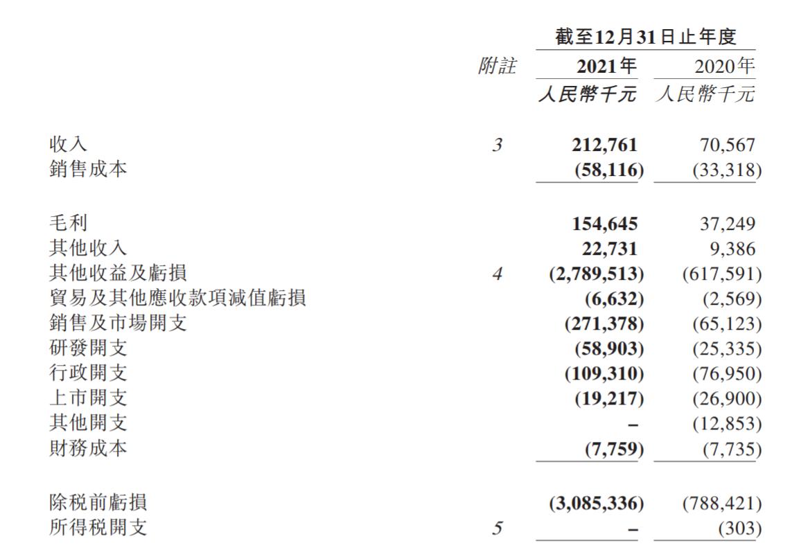 诺辉健康董事长兼CEO朱叶青辞职 管理分歧致变动