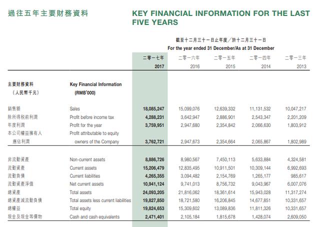 新澳门官家薄,新奥今天开奖结果查询,3网通用：网页版v205.132_最佳选择_实用版766.922