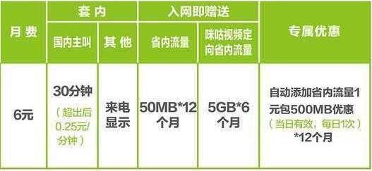 2024年资料大全完整版,澳门新奥9点30分,移动＼电信＼联通 通用版：安装版v600.165_一句引发热议_手机版706.775