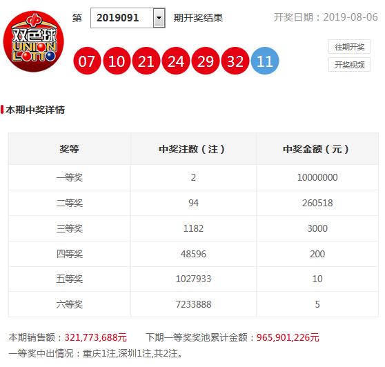 一笑一码100%中奖,www494949澳门今晚开什么com,移动＼电信＼联通 通用版：iPhone版v62.70.82_结论释义解释落实_安装版v989.359