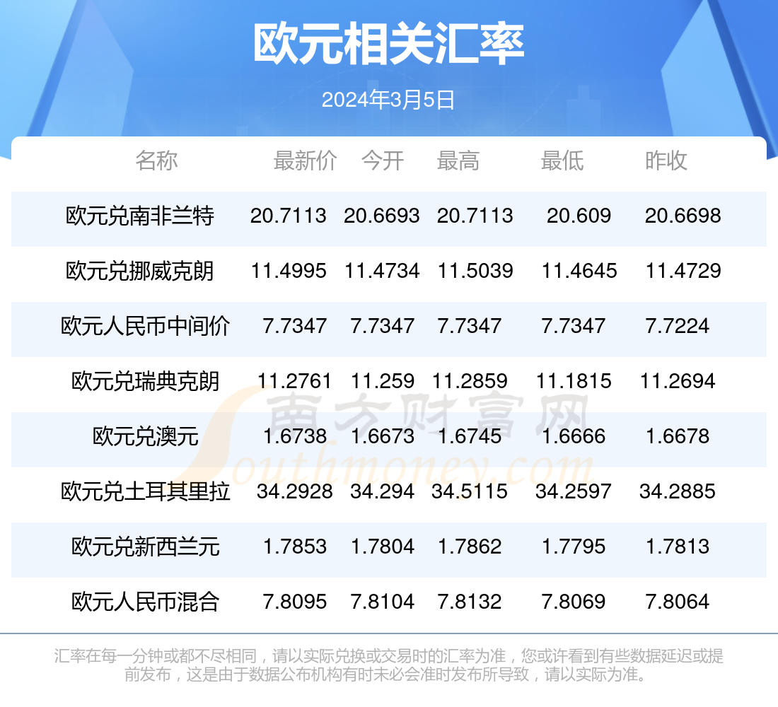 2024年一码一肖100准确,3网通用：主页版v565.799_引发热议与讨论_GM版v32.24.65