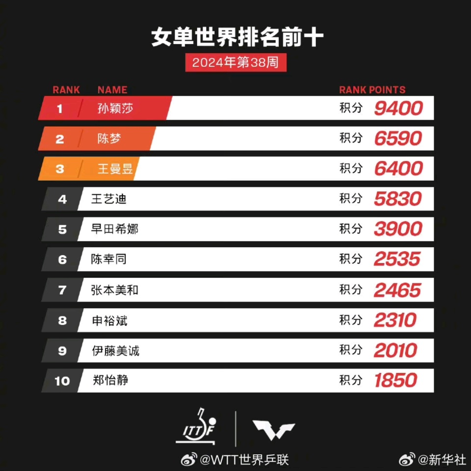 2024澳门好彩大全,2024年新澳彩开奖结果记录,3网通用：网页版v303.024_值得支持_实用版886.030