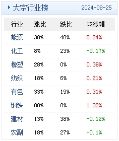 香港4777777最快开码2024年开,澳彩123期开奖结果查询,3网通用：安装版v621.065_一句引发热议_安装版v317.217