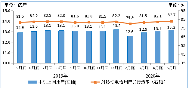 蓝月亮王中王免费精选资料大全,管家婆精选资料八码中特,移动＼电信＼联通 通用版：iOS安卓版961.210_精选解释落实将深度解析_实用版207.071