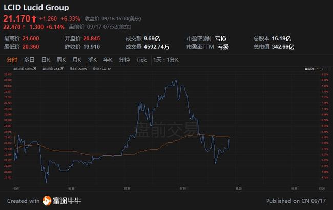 华泽冰 第47页