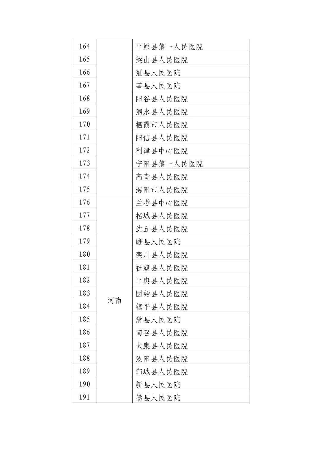 国家认监委：浙江因特康检测认证有限公司等15家认证机构被撤销批准资质