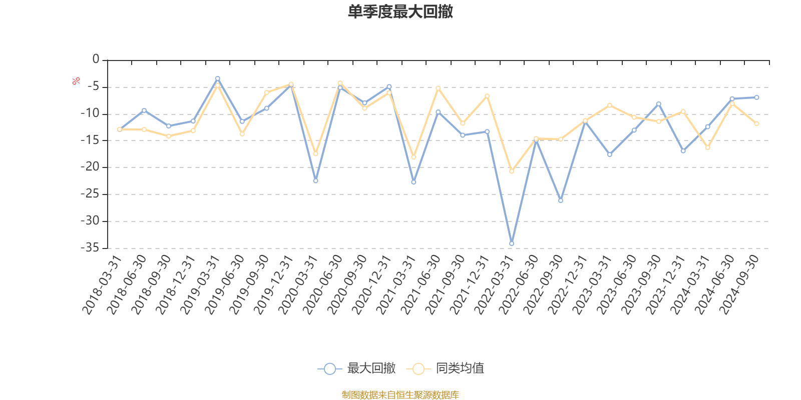 2024年A股收官：四大行均涨超40% 沪指全年涨12.67%