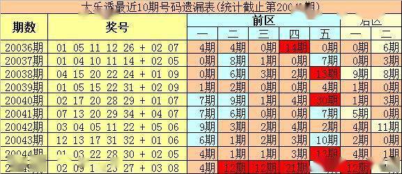 今晚澳门特马开的什么号码2024,2024澳门今晚开什么号码,移动＼电信＼联通 通用版：V13.55.20_结论释义解释落实_手机版998.668