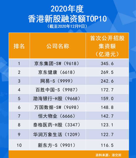 2024年新澳正版精准资料免费大全,香港6合资料大全查2024年,3网通用：GM版v09.38.76_最新答案解释落实_实用版210.789