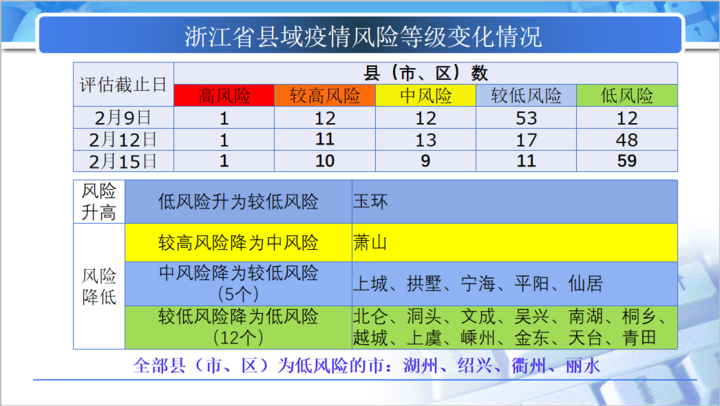 澳门一码中精准一码必开,2024新澳门今晚开特马直播,移动＼电信＼联通 通用版：安装版v893.758_精彩对决解析_实用版030.530