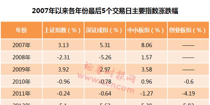 香港最准六肖中特期期准特1_详细解答解释落实_V53.35.97