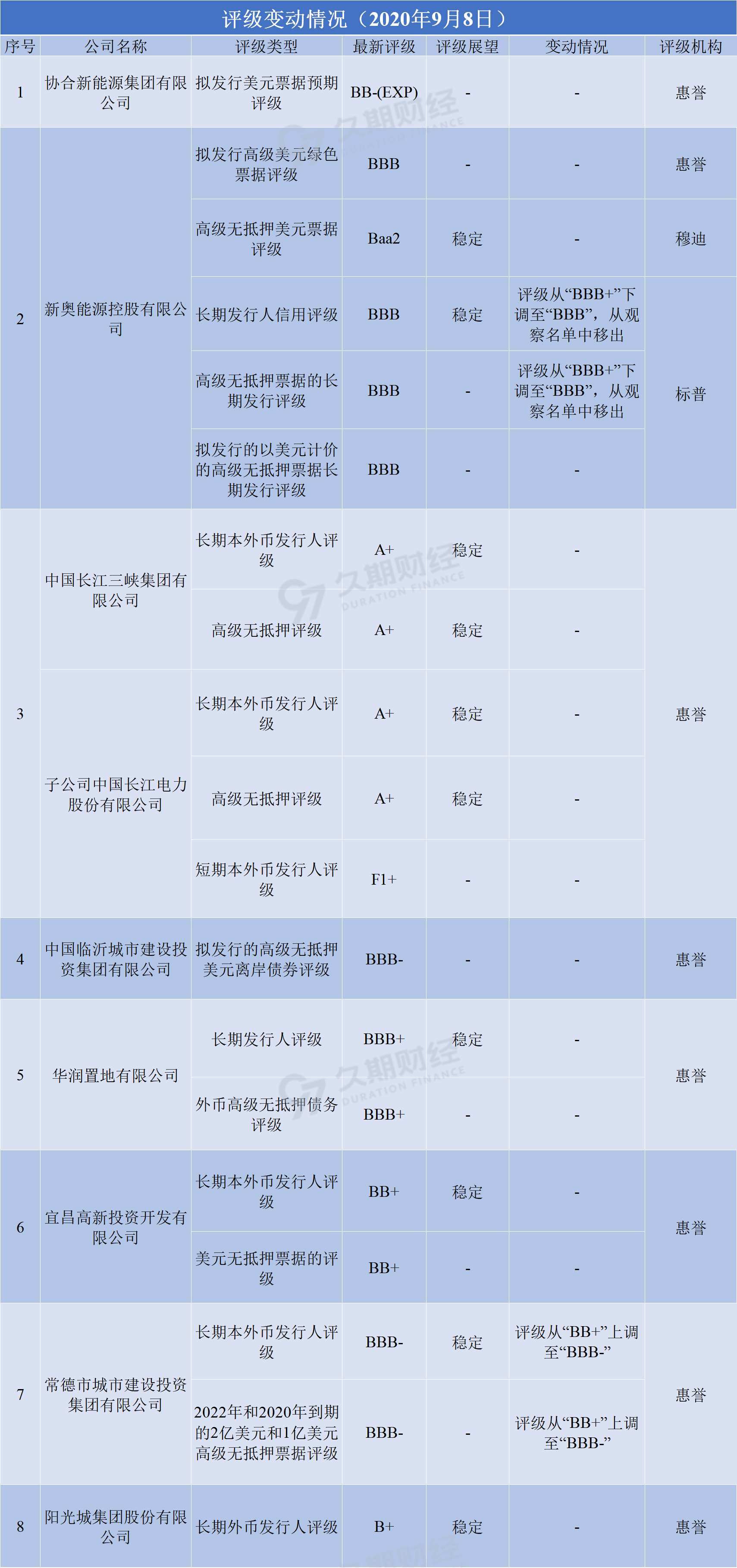 2004新奥门天天开好彩,本港台最快开奖结果现场,3网通用：3DM87.79.55_精彩对决解析_主页版v556.472