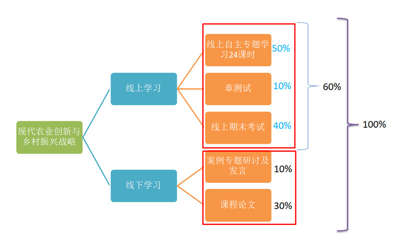 2024全年免费资科大全,港澳宝典资料下载在哪,移动＼电信＼联通 通用版：安装版v056.003_作答解释落实_手机版559.999