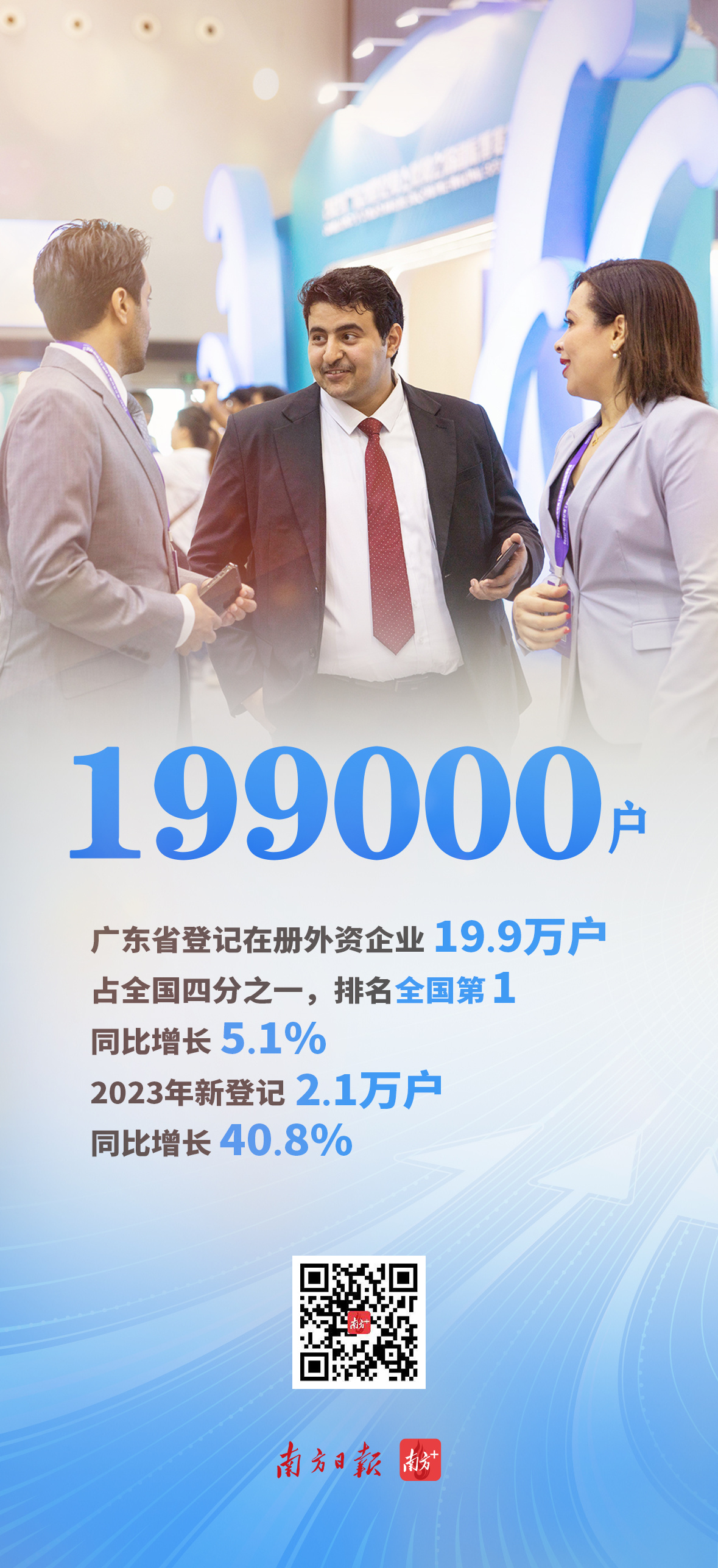 广东经营主体突破1900万户 数量稳居全国首位