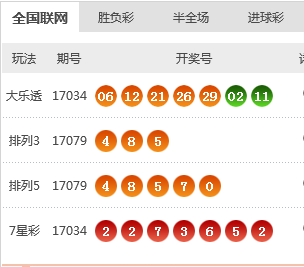 新澳彩开奖记录2024年最新消息,3网通用：安卓版725.609_引发热议与讨论_网页版v883.697