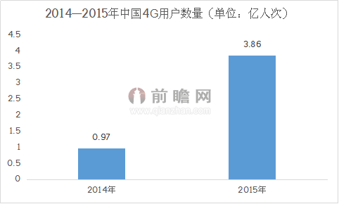 2024年澳门开奖记录,2024正版资料免费看,移动＼电信＼联通 通用版：3DM52.83.62_放松心情的绝佳选择_安卓版862.566