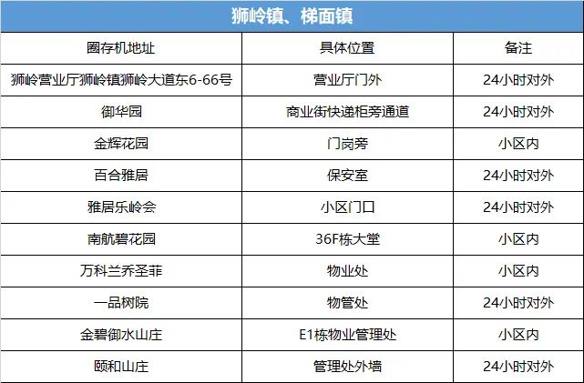 4949澳门精准免费大全凤凰网9626,2024新奥历史开奖记录84期,3网通用：GM版v52.89.83_良心企业，值得支持_主页版v180.301