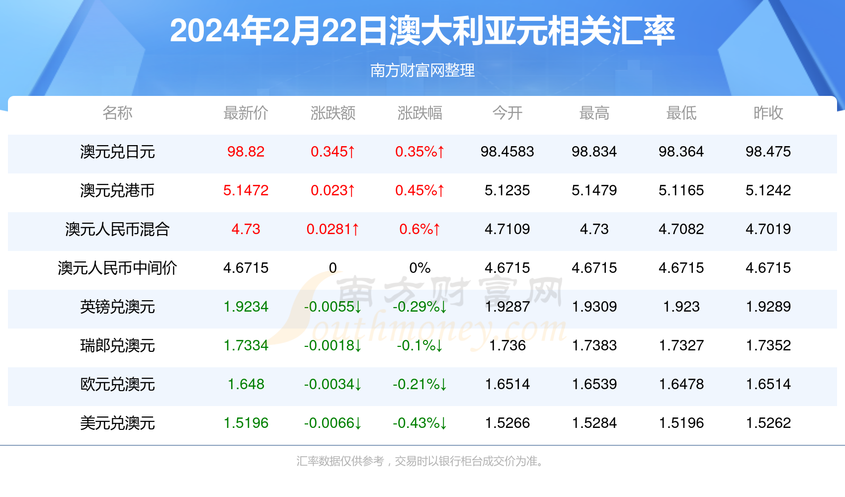 2024年12月