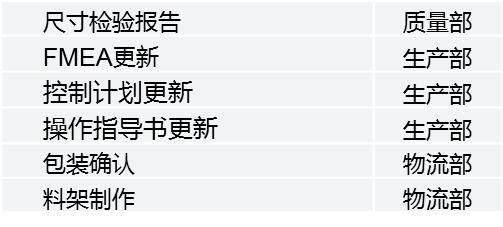 2024年新奥门管家婆资料,3网通用：V55.72.37_作答解释落实_V09.11.97