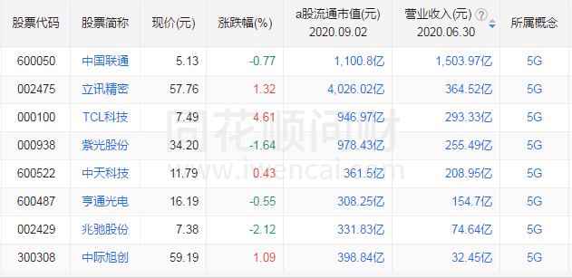 澳门一码一肖一恃一中354期,3网通用：3DM97.36.81_作答解释落实的民间信仰_实用版770.009