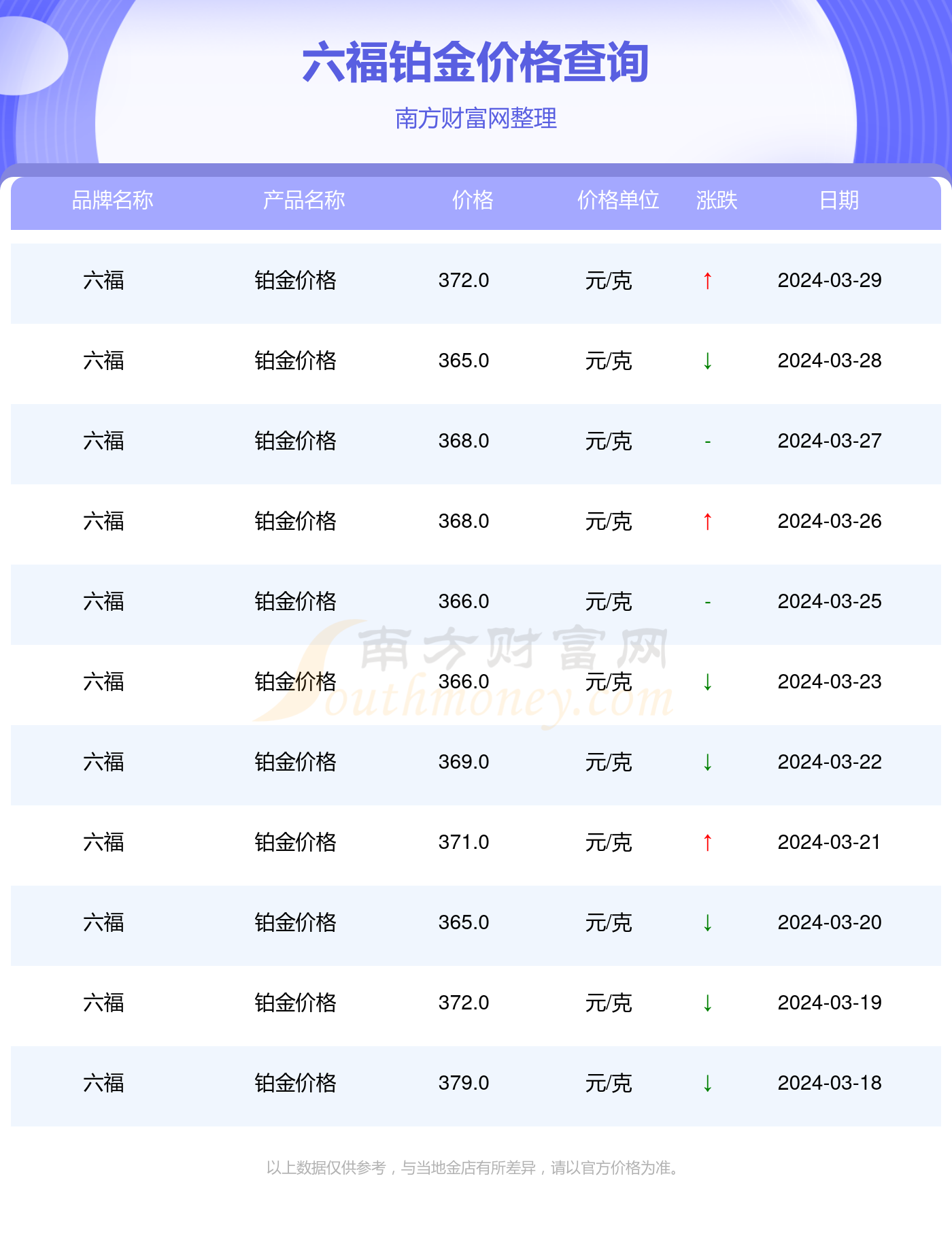 2024年香港香港最快开奖结果,澳门118开奖1155.,3网通用：iPhone版v98.39.20_值得支持_GM版v47.66.61