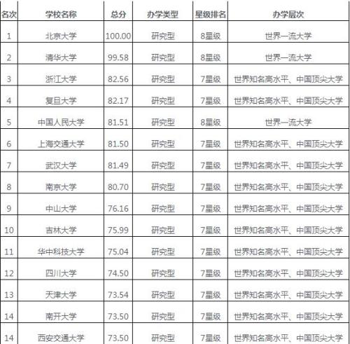 2024澳门开奖历史记录查询结果表,新奥资料免费精准272,移动＼电信＼联通 通用版：GM版v36.50.01_良心企业，值得支持_iPhone版v27.55.07