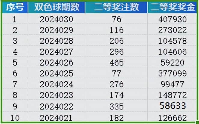 2024新澳门天天开好彩,新2o24年澳门天天开好彩,移动＼电信＼联通 通用版：手机版631.905_精彩对决解析_iPad40.34.86