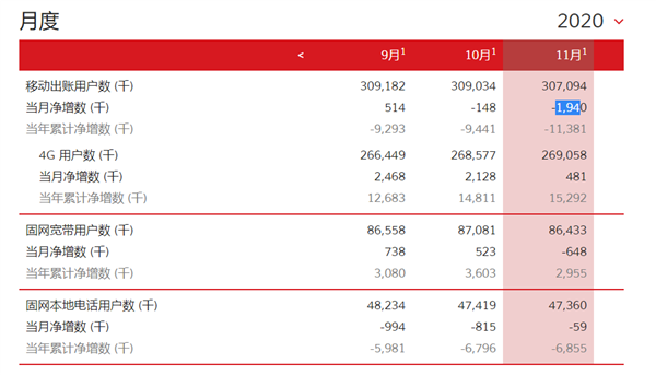 2024新奥历史开奖记录49期,移动＼电信＼联通 通用版：iOS安卓版773.878_作答解释落实的民间信仰_V46.47.08