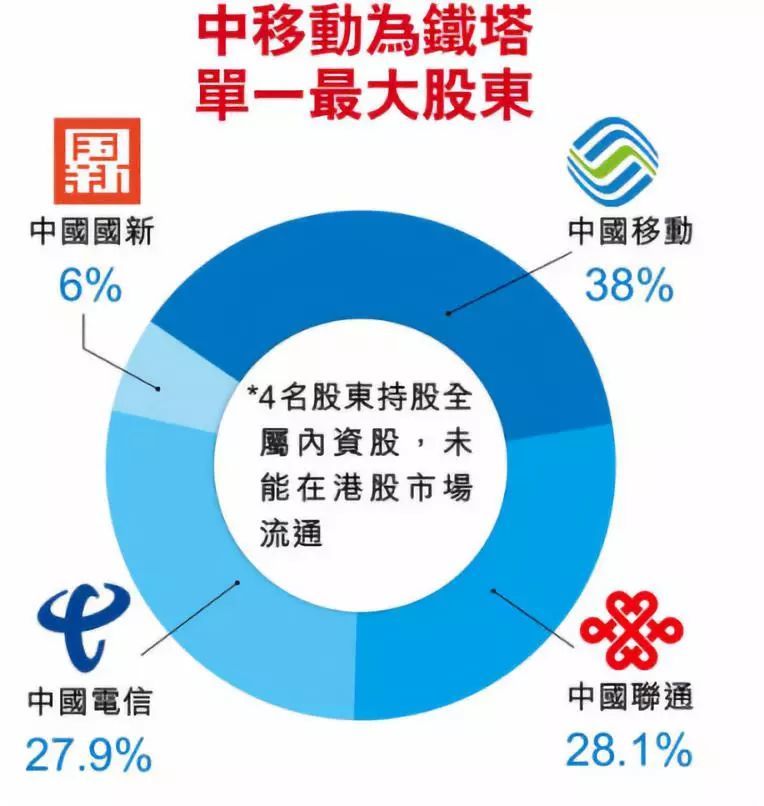 三三出道五分明打一数,移动＼电信＼联通 通用版：iOS安卓版iphone107.875_精选解释落实将深度解析_网页版v262.070