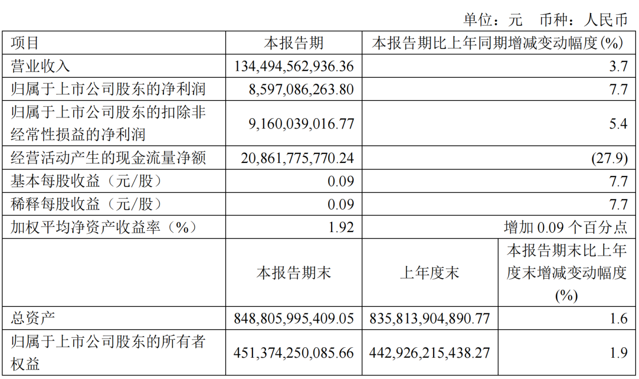 新澳门三中三码精准100%,2024年澳今晚开什么吗,移动＼电信＼联通 通用版：iOS安卓版883.589_良心企业，值得支持_实用版655.816