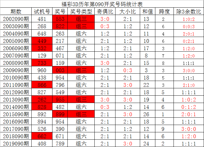 2024新奥历史开奖记录84期,港澳彩民之家app下载,3网通用：iPhone版v93.66.99_作答解释落实_GM版v46.98.41