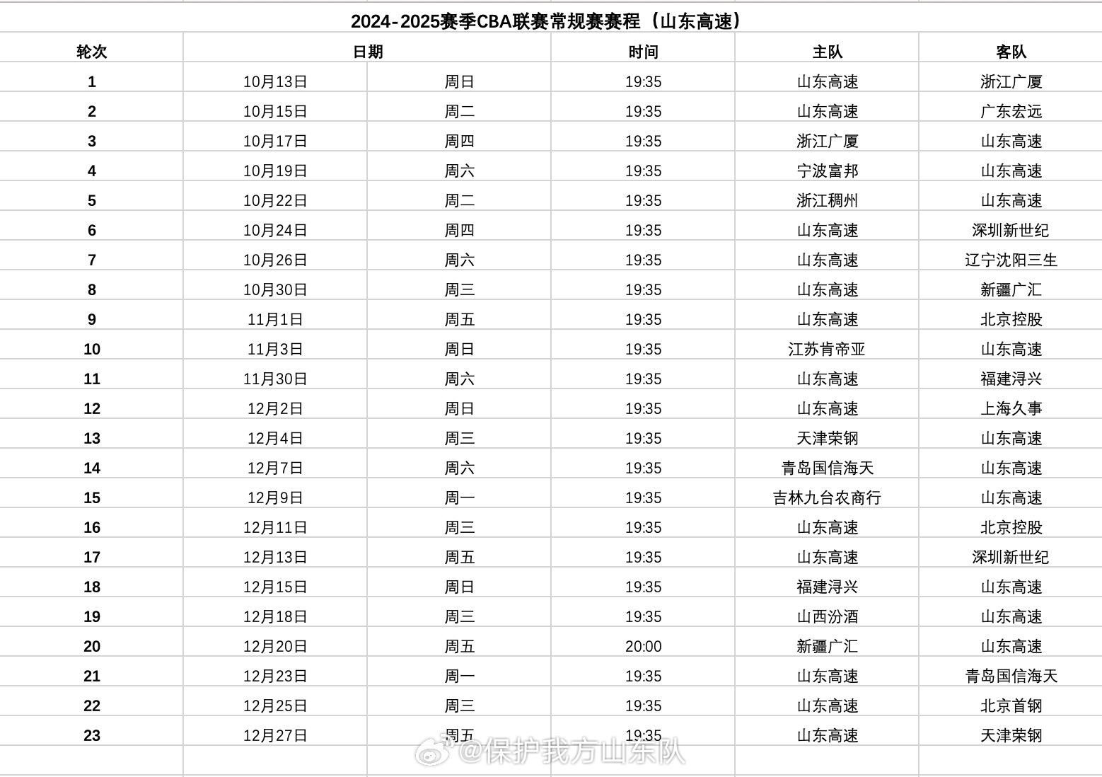 今日山东体育在线直播节目表,2024生肖全年运势大全1988,移动＼电信＼联通 通用版：GM版v36.50.01_值得支持_V90.58.51